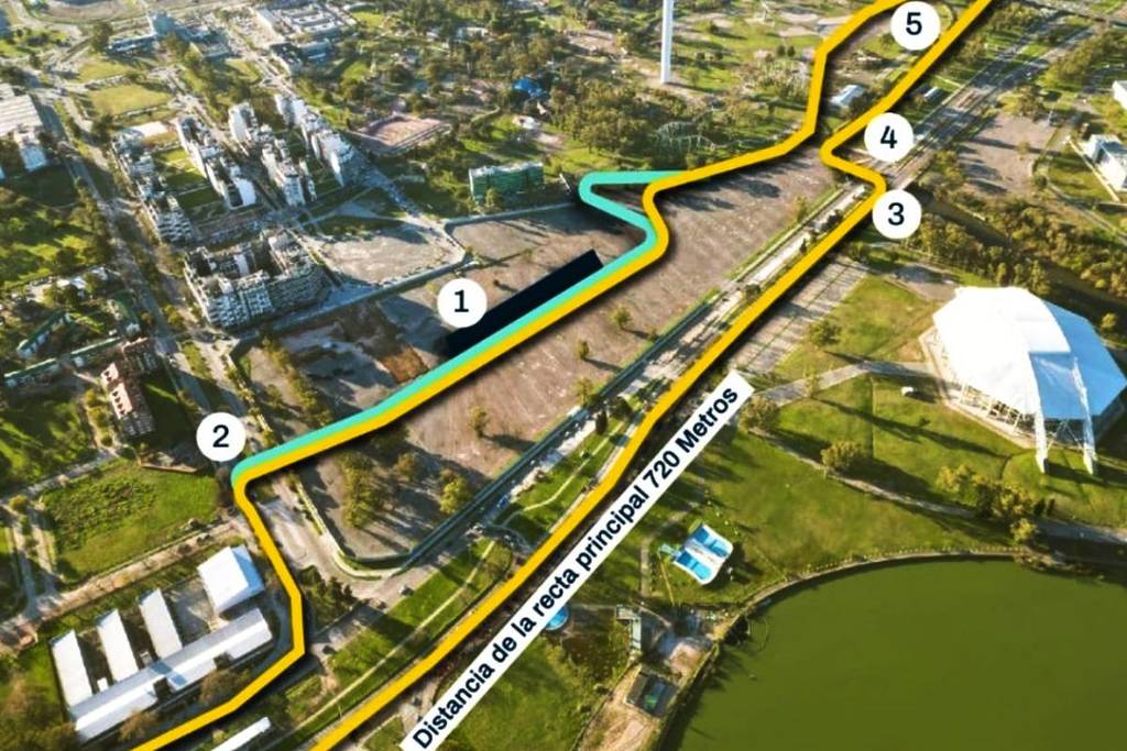 tc2000 motorsport buenos aires formula 1 street circuit villa soldati