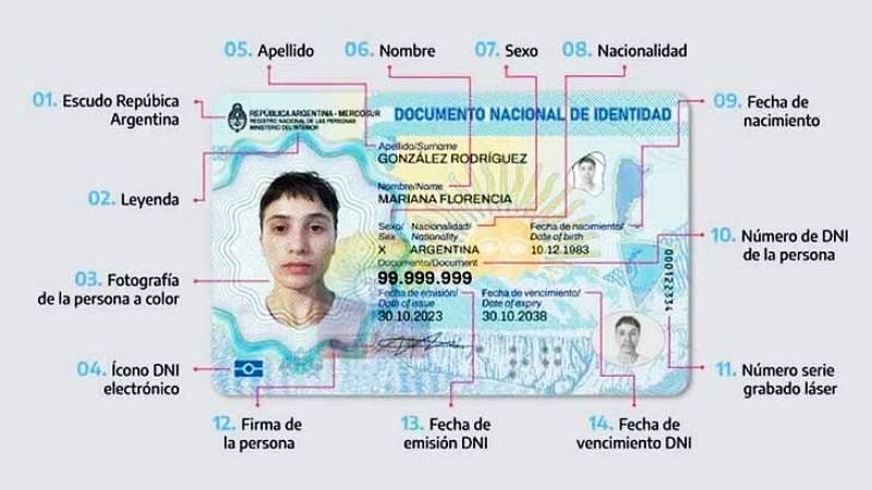 nuevo dni argentino con chip