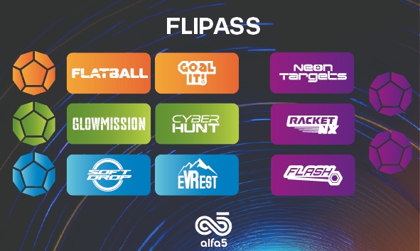 Alfa5 - Tarjeta FLIPASS