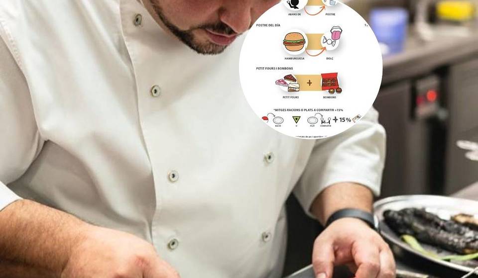 Le premier restaurant adapté aux personnes autistes à Barcelone : il a une étoile Michelin et un menu inclusif avec des pictogrammes