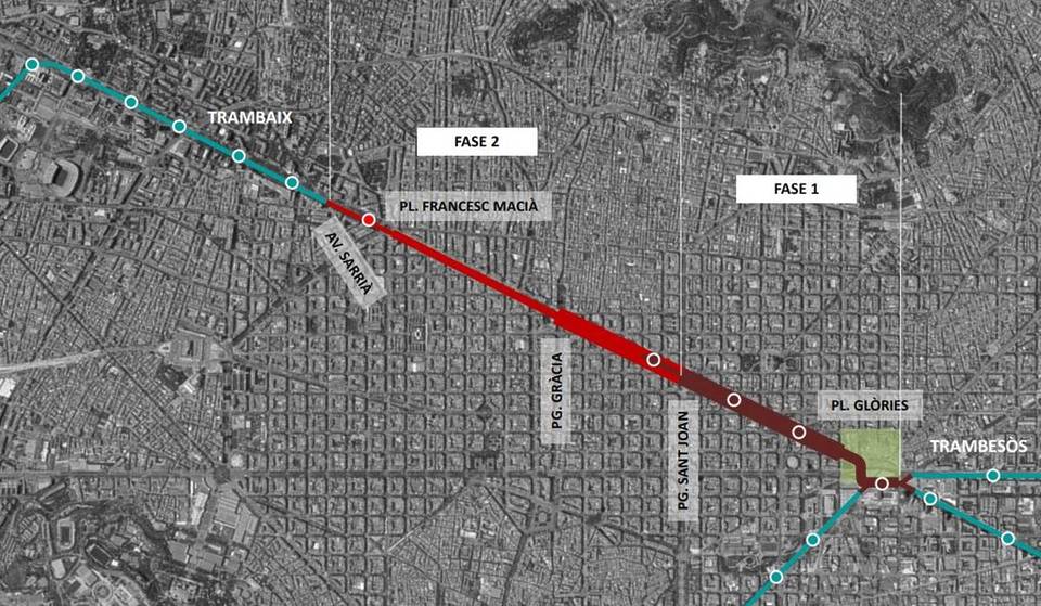 Aceras de 7,5 m. y solo dos carriles de coches por lado en la Diagonal: así será la conexión del Tranvía que el Ayuntamiento acaba de aprobar
