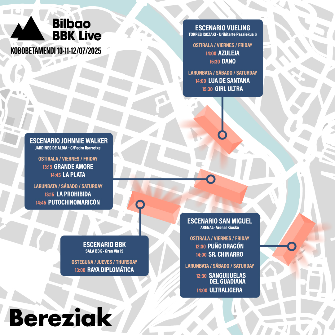 Mapa y horarios de Bereziak 2025