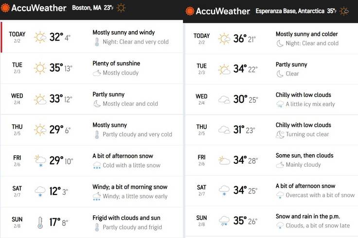 bostonvs antarctica weather