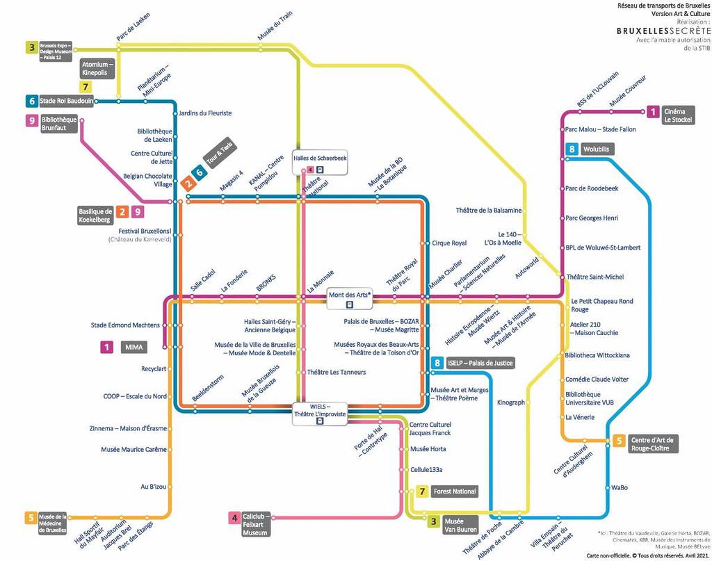 stations de métro des lieux culturels