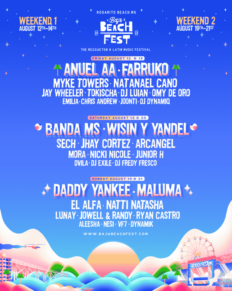 Daddy Yankee, Maluma y más en el Baja Beach Fest 2022