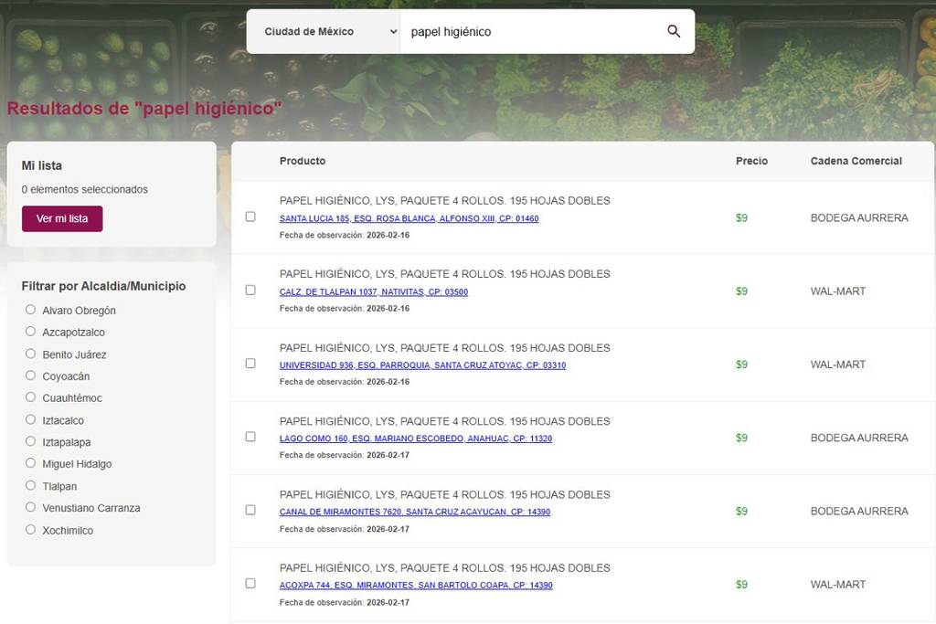 quien es quien en los precios profeco