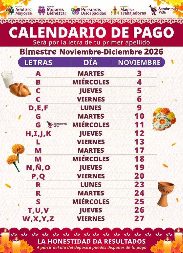 calendario pagos bienestar noviembre 2026