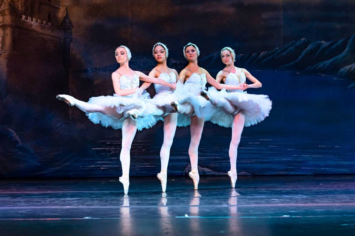 Lago de los cisnes del ballet de moscú guadalajara