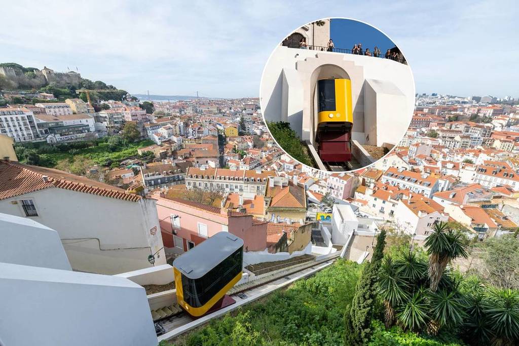 Le funiculaire de Graça rouvre en avril