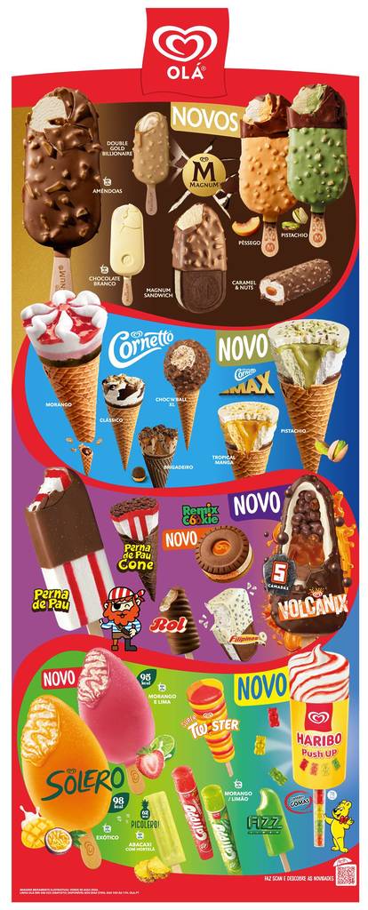 cartaz dos gelados da Olá