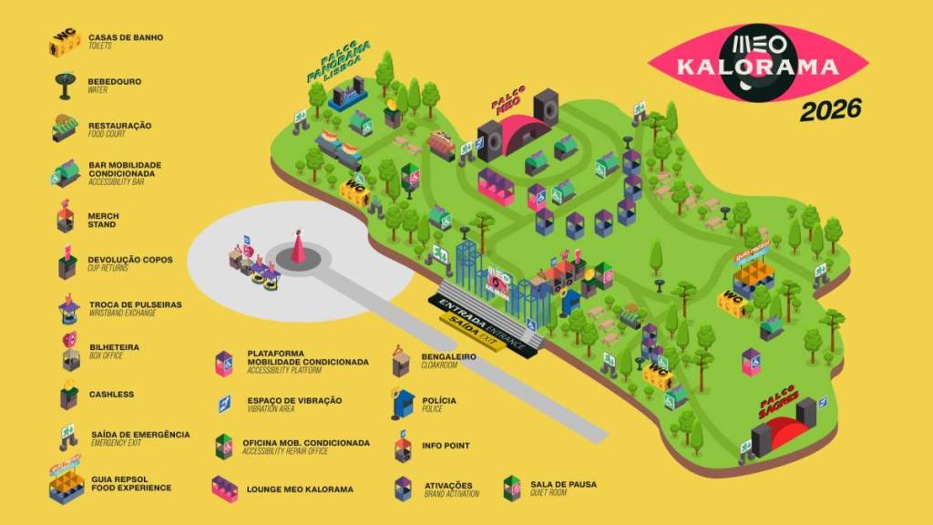 Geländeplan / Leitfaden für das meo kalorama 2026