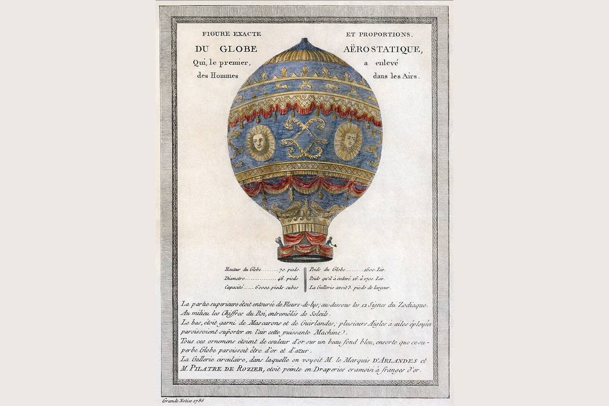 Premier vol en ballon 1783