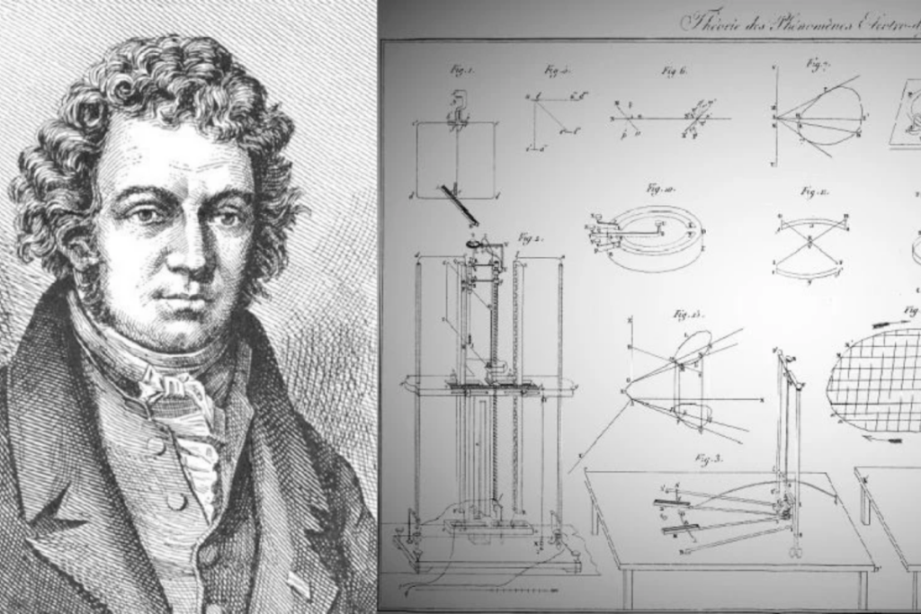 André Marie Ampère