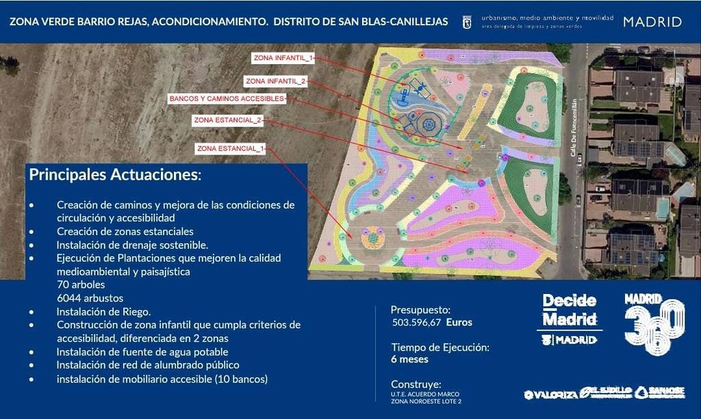 nuevo parque San Blas