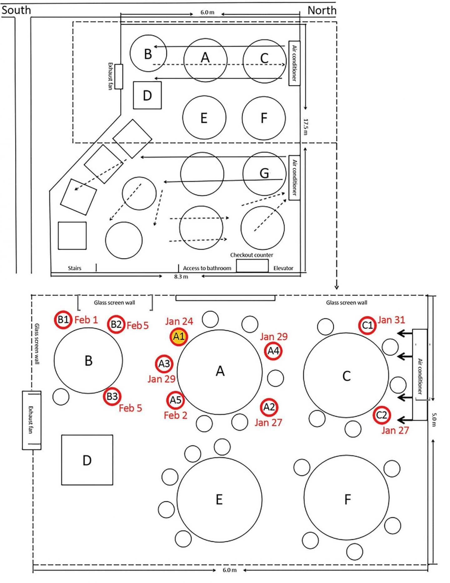 diagramma studio