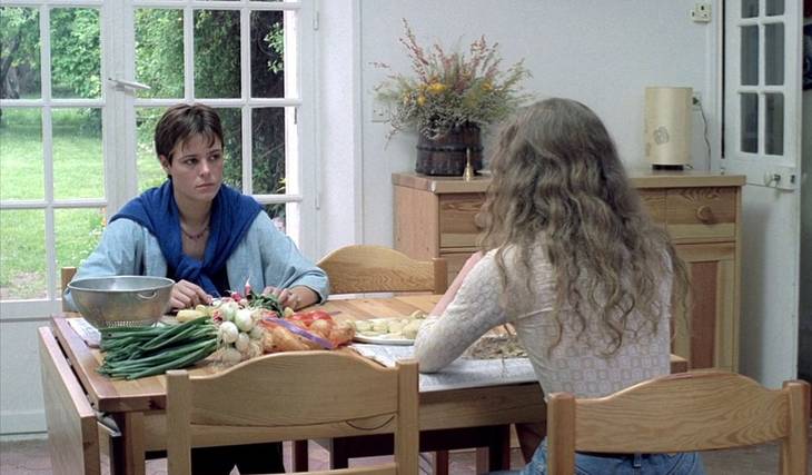 Long weekend de Pâques – les brunches