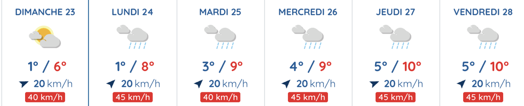 vague de froid France vent neige Paris Ile-de-France