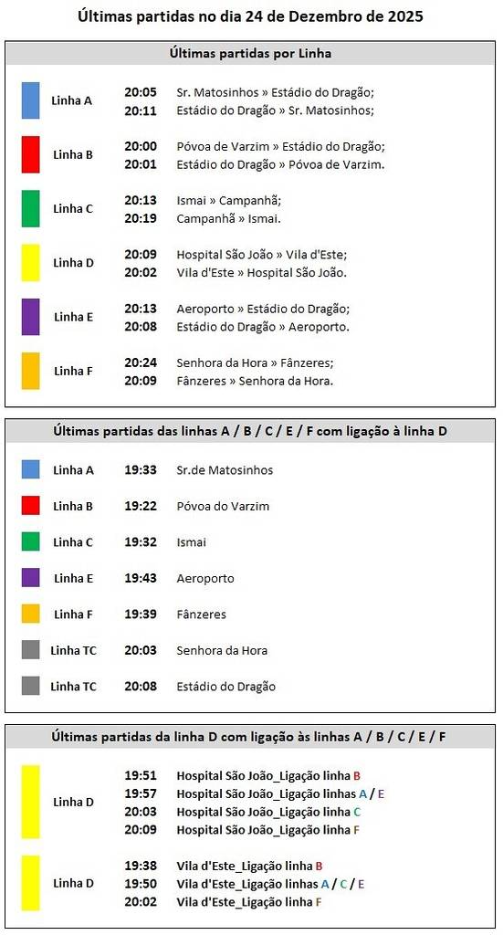 Horários de Natal no Metro do Porto
