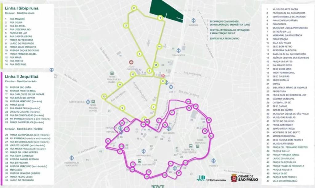bonde em são paulo VLT VLE transporte público