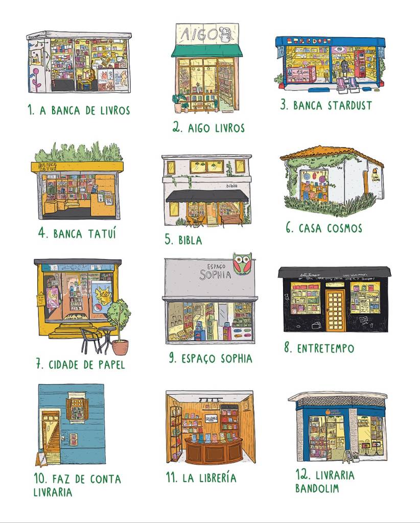 Mapa de Livrarias de Rua de São Paulo
