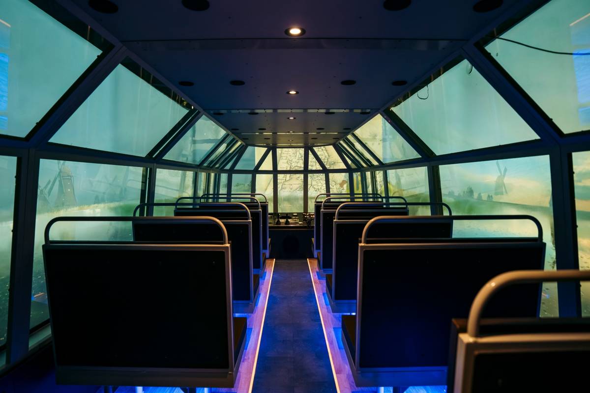 Highlights of Holland