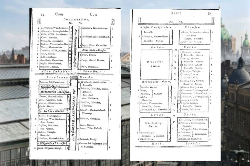 Pagine aperte di uno storico elenco di indirizzi berlinese in caratteri gotici, con vecchi nomi di strade e professioni per fare ricerche sulla storia del quartiere.