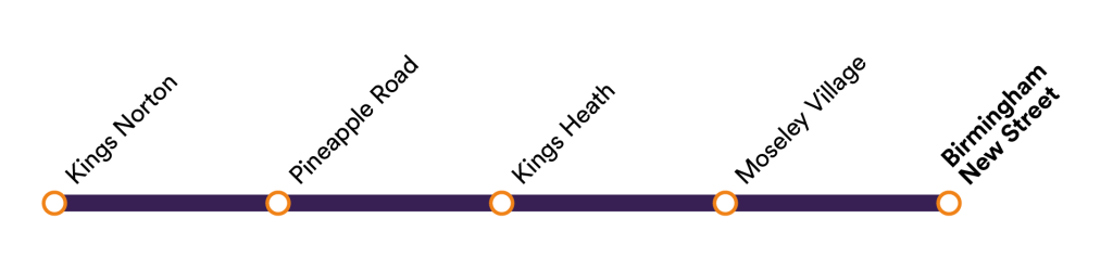 camp hill line