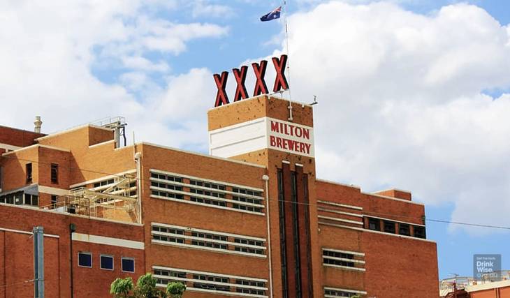 Exciting Team Building And After Work Activities In Brisbane