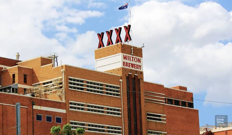 Exciting Team Building And After Work Activities In Brisbane