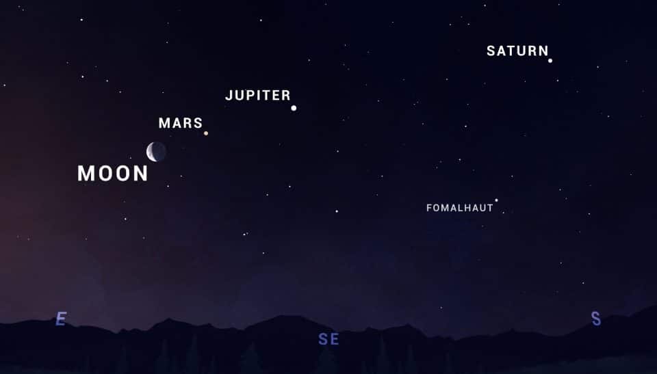 A Rare Five-Planet Alignment Will Light Up The Sky Friday Morning