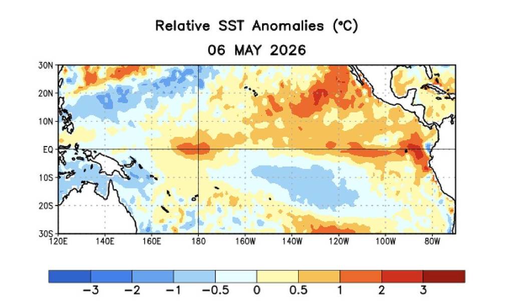 NOAA May 2026 El Niño data figure