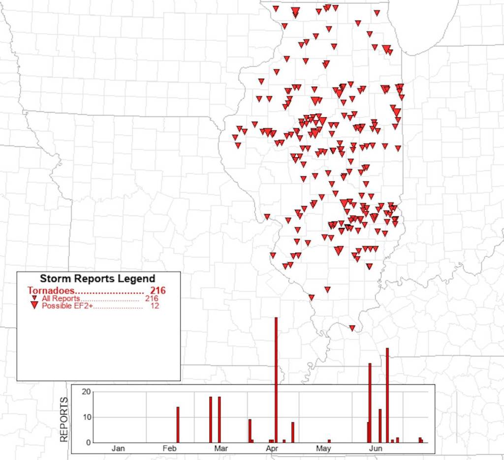 Mapa de datos sobre tornados en Illinois de la NOAA