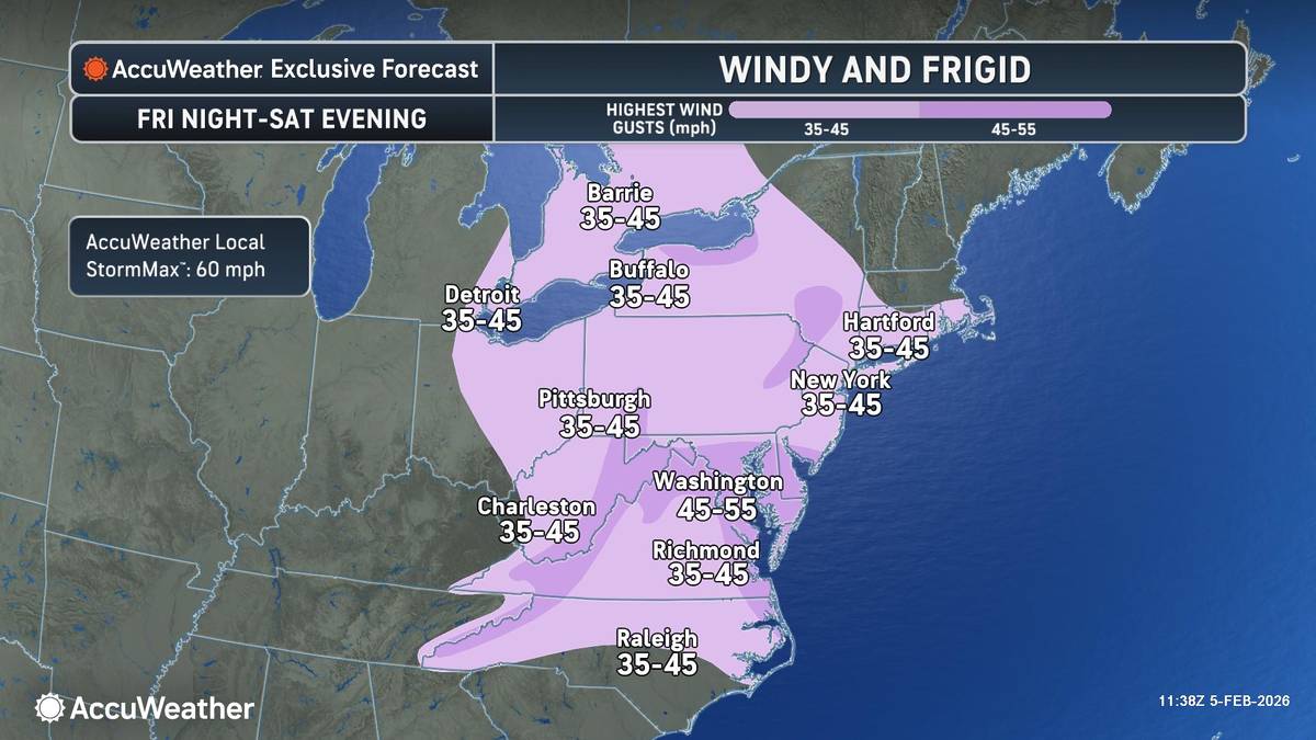 dc frigid temps and wind gusts