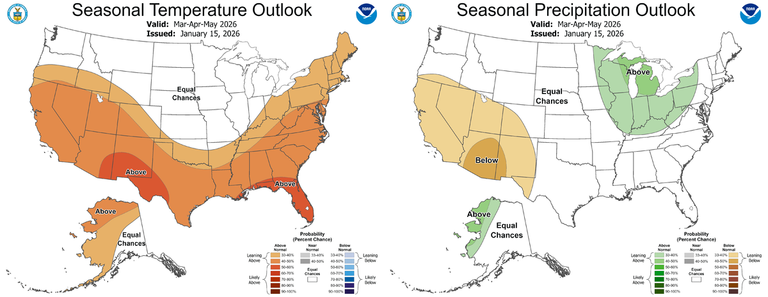 National Weather Service