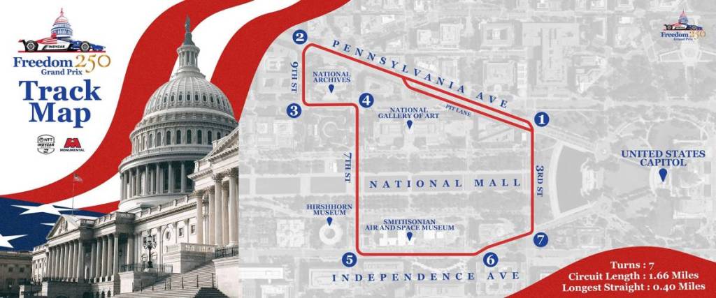 The Freedom 250 Grand Prix of Washington, D.C.