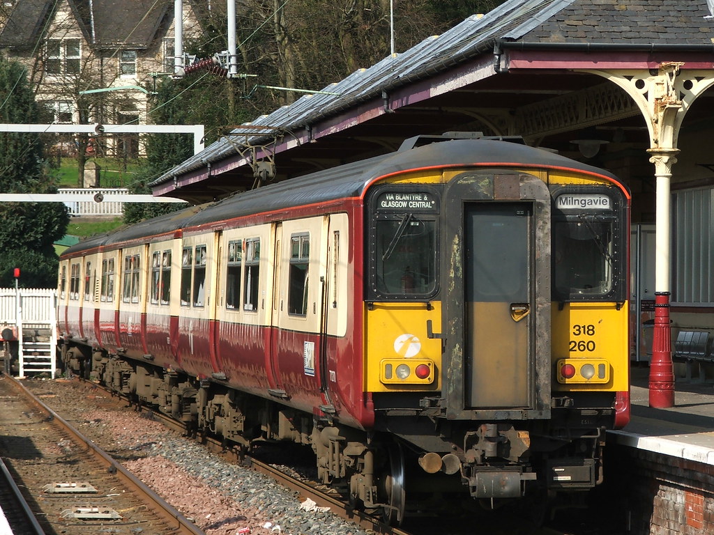 difficult place names scotland milngavie