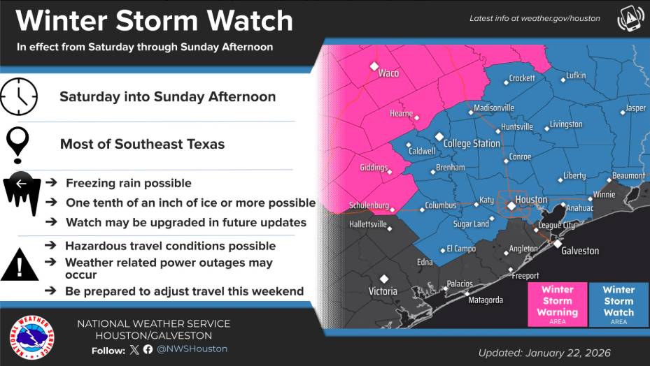 Graphic shows information regarding the Winter Storm Watch in Texas.