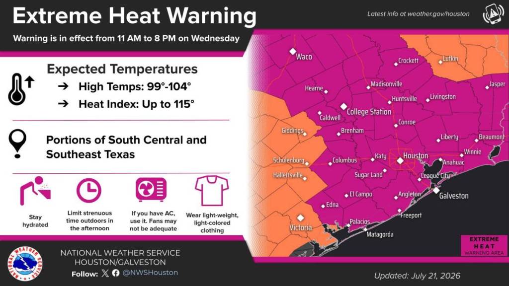 Graphic shows details pertaining to the Extreme Heat Warning in the Houston area. 