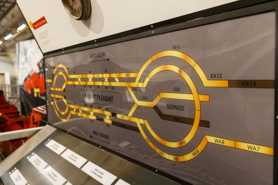Postal Museum & Mail Rail London's Awesome Underground Attraction