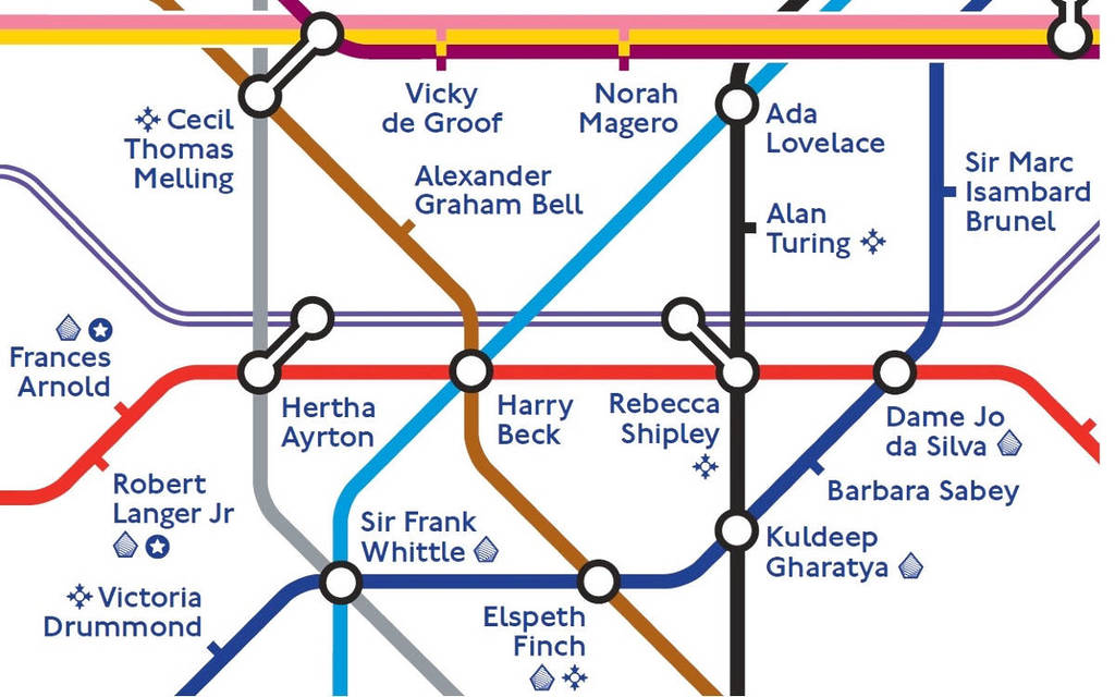 Was Ist Tube Map Was Bedeutet Tube Map BHXANT