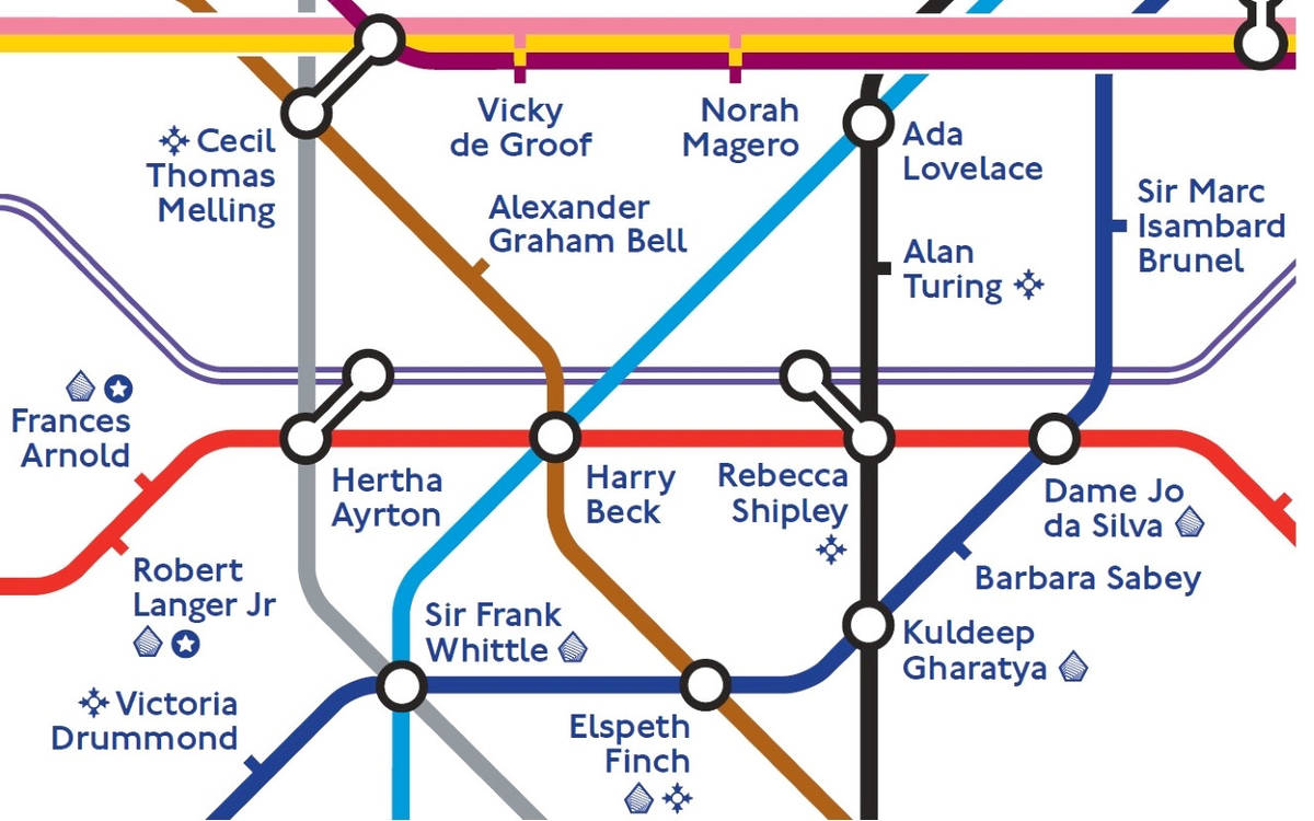 A New Reimagined Tube Map Shows World's Greatest Engineers