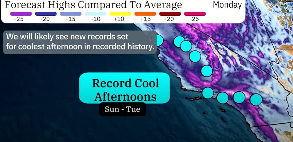 Southern California's Heat Is Coming To An End With Record Cool ...