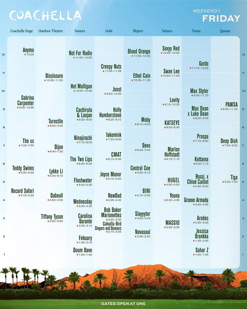 Programa del viernes del primer fin de semana de Coachella