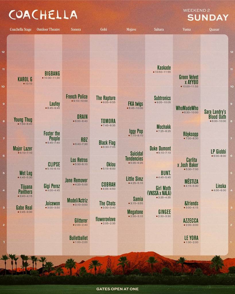 Coachella-Wochenende 2, Sonntag