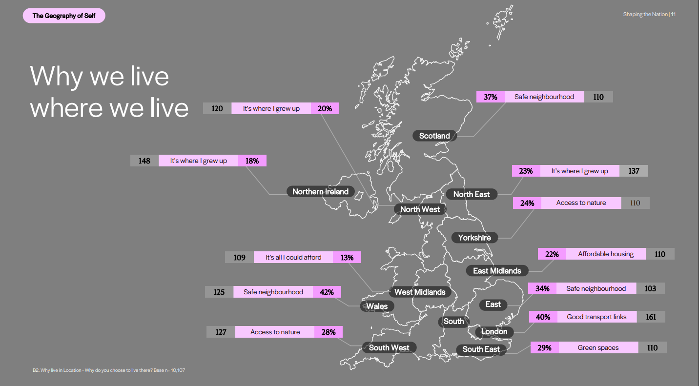 shaping the nation graphic map of why we live where we live