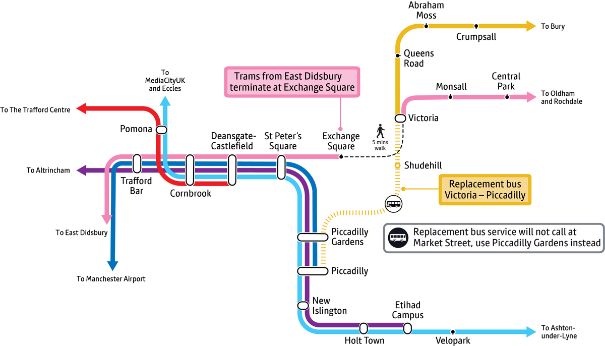 map showing changes to metrolink at victoria due to maintenance works