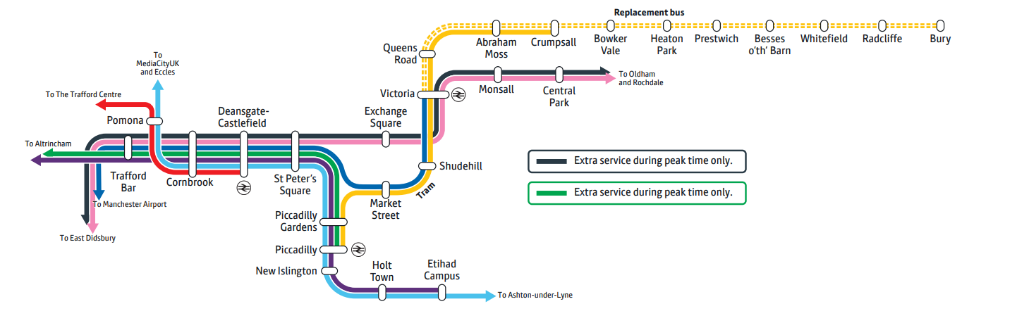 map of greater manchester metrolink showing works on Bury line and replacement bus service