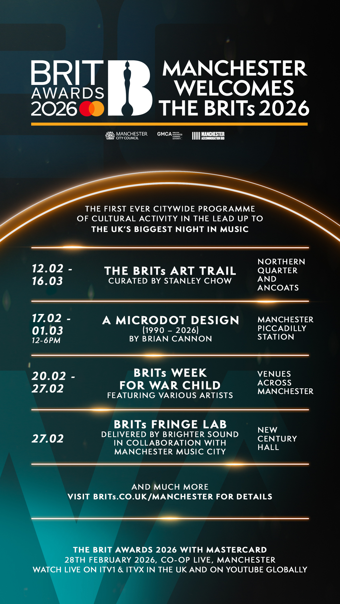 brits fringe art trail activities line-up