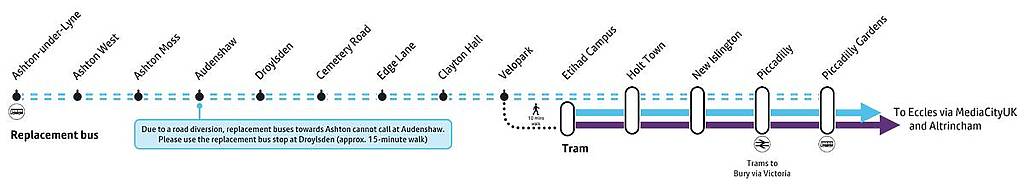 bus route map on ashton line