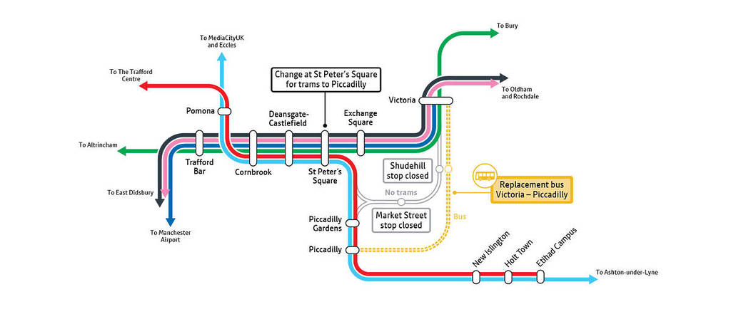 map of Metrolink showing market street and shudehill tram stops closed